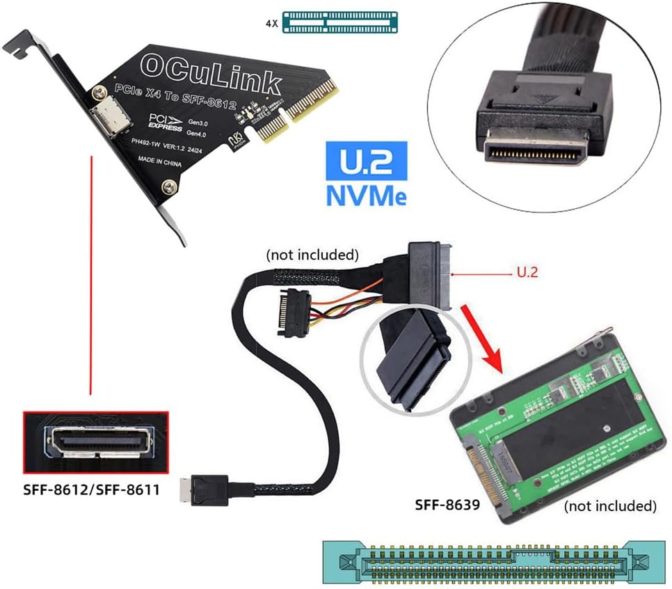 อะแดปเตอร์ PCI-Express 4.0 PCI - Oculink Egpu Dock Graphics Card บทวิจารณ์และราคา